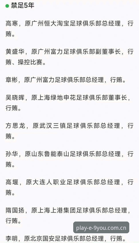 深度解析：中国足协第三批禁足名单与足球生态的革新之路