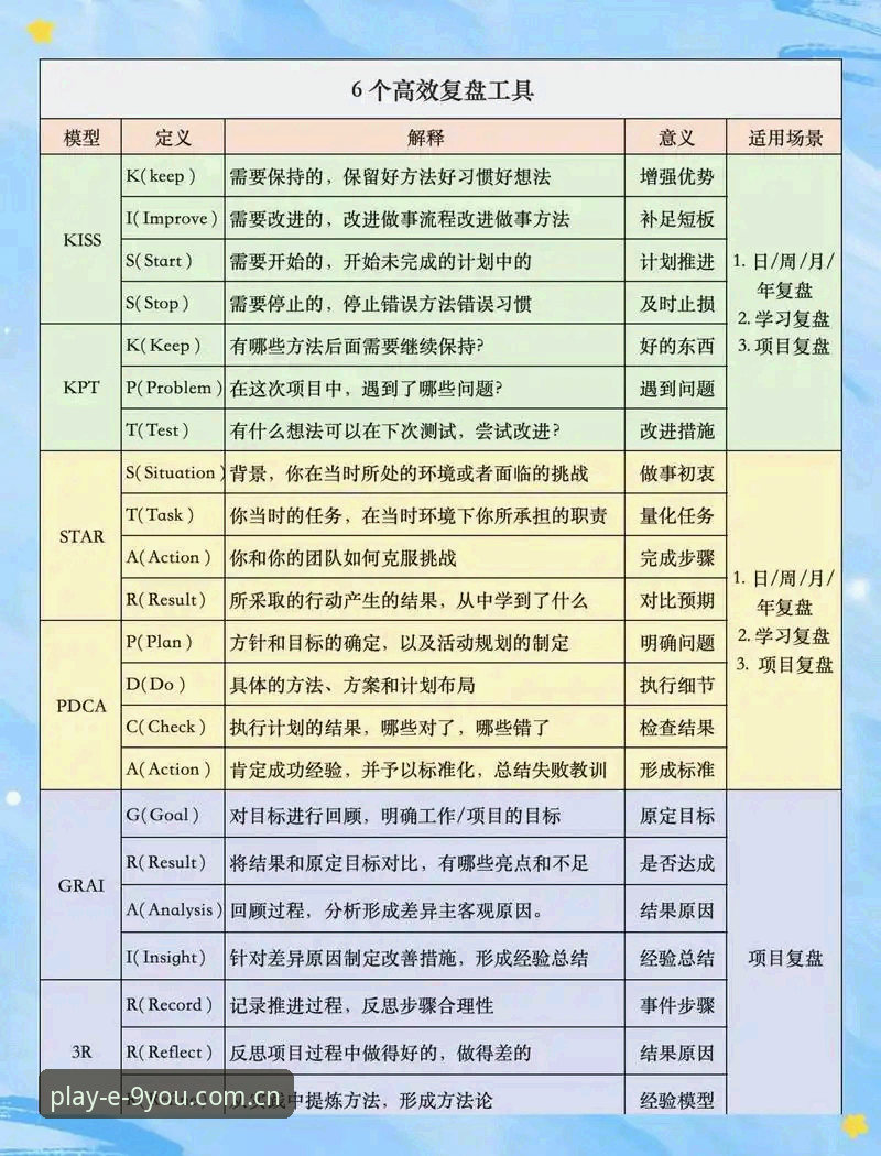 欧联杯决赛复盘操作教程：用九游娱乐平台体验阿斯顿维拉夺冠全记录
